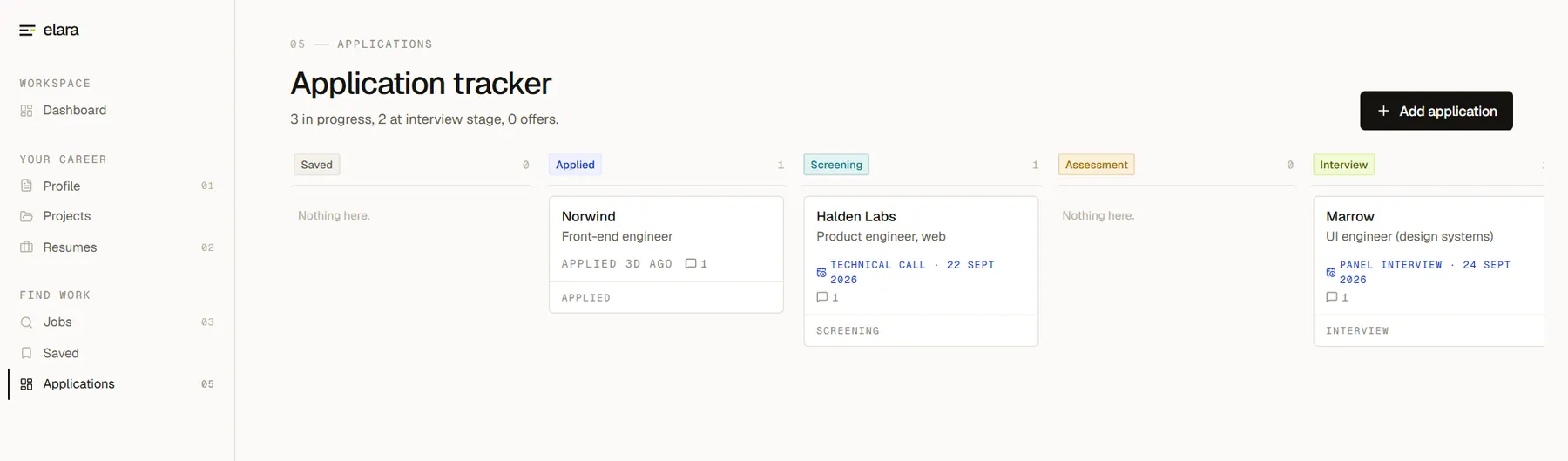 The application tracker as a column board — saved, applied, screening, assessment, interview — with three cards carrying their company, role, stage and next event date.